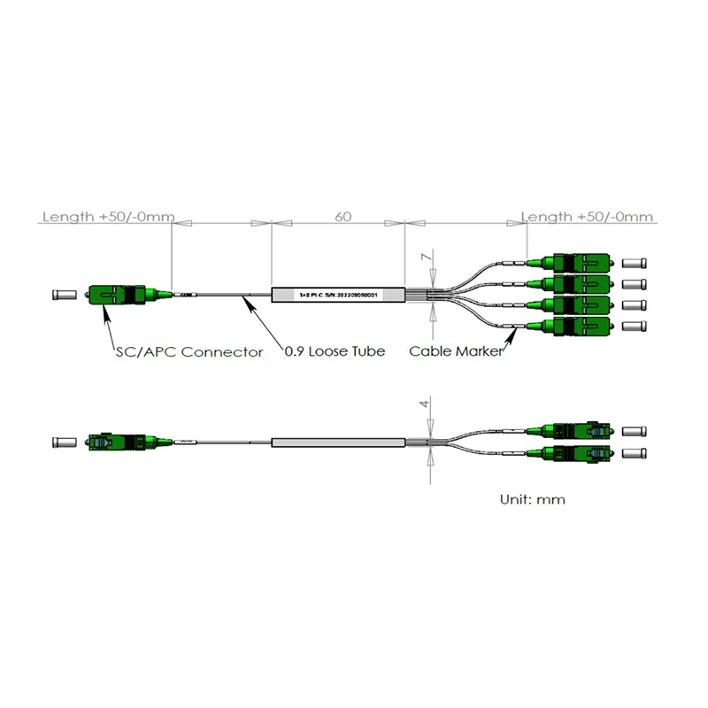 Splitter 1*8 PLC
