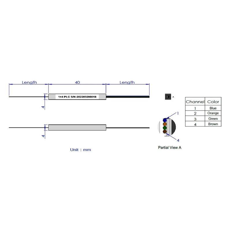 1*4 1*8 PLC Splitter (tipo fibra nuda)