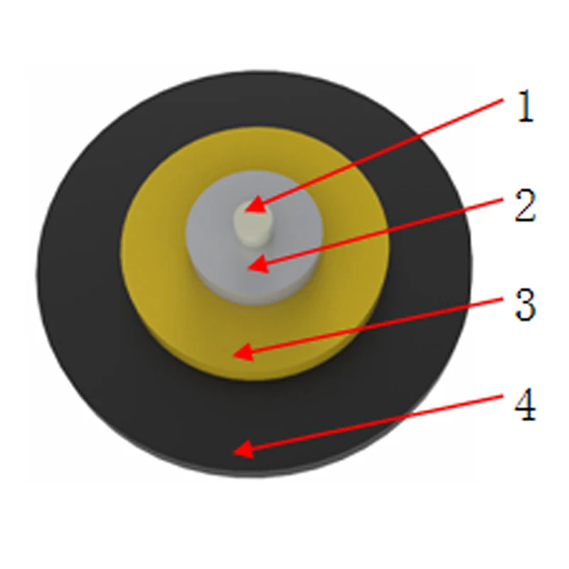 In che modo il cavo flessibile rotondo in fibra ottica può migliorare l'affidabilità e l'efficienza della rete nelle moderne implementazioni FTTH