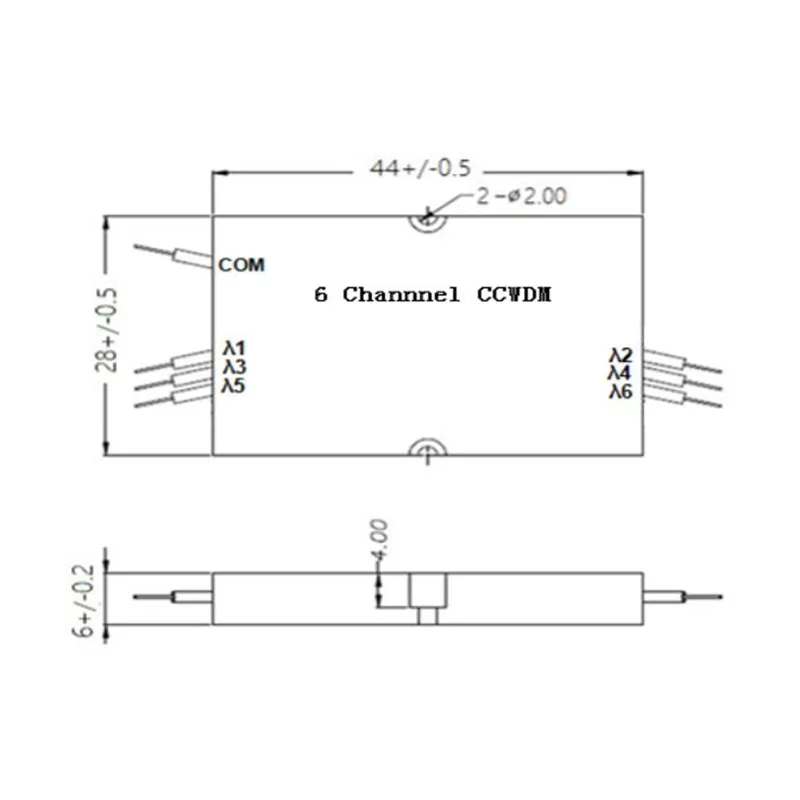 A 6 canali CWDM compatto (CCWDM)