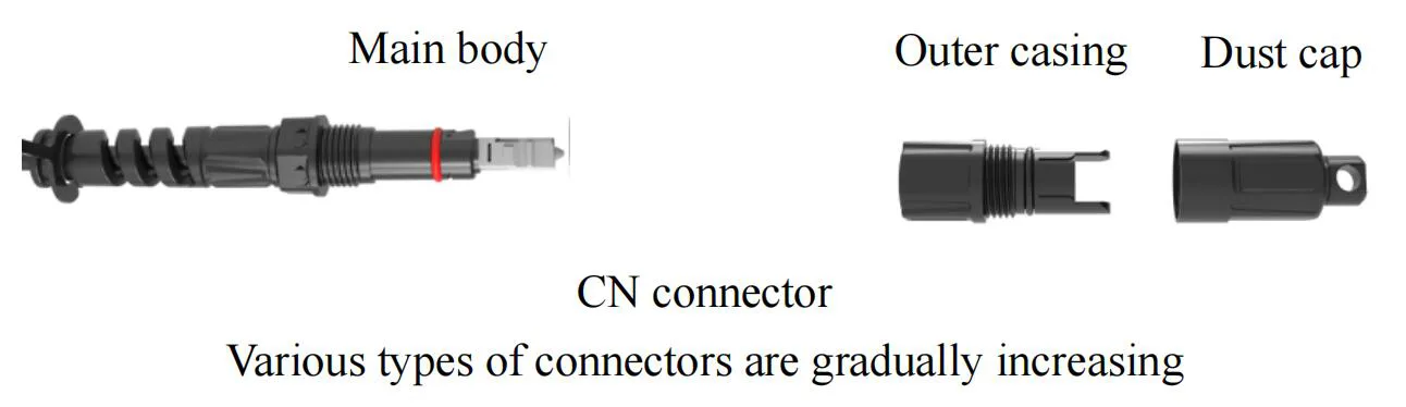 Three-in-one Pre-terminated Outdoor Connector